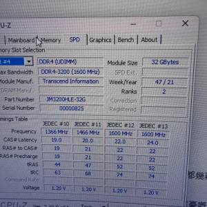 Transcend DDR4 3200 32GB X 4