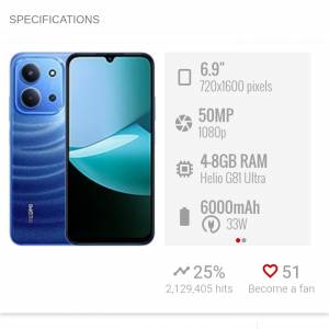 Redmi 15C 4G 8+256GB藍色