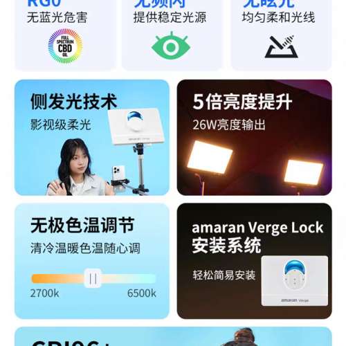 買左幾日唔岩用98%new愛圖仕amaran Verge 26W 雙色LED 補光燈