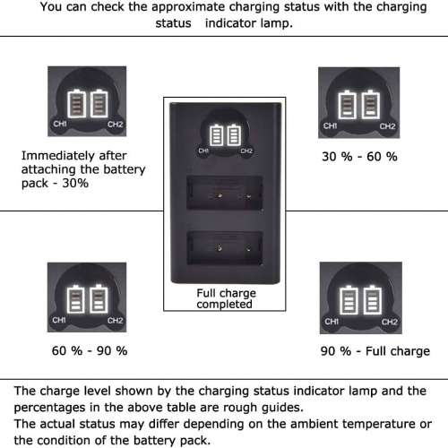 DSTE NP-W126 Fully DecodedLithium-ion Battery For FujiFilm Cameras With LCD