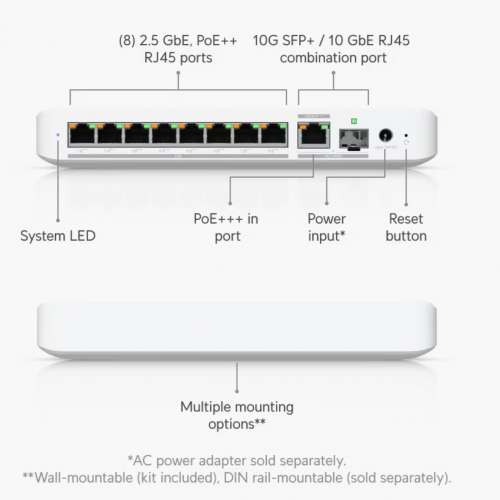 Unifi Flex Mini 2.5G Unifi Flex 2.5G PoE Lite 8 PoE Switch