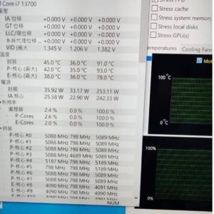 13700+Ga-b760m
