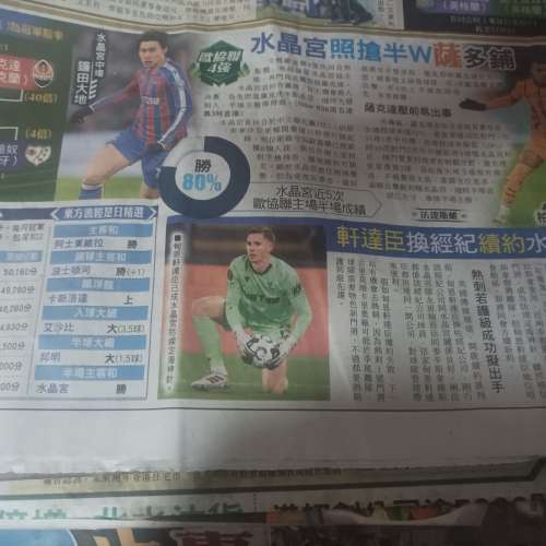 絶版外國足球明星報