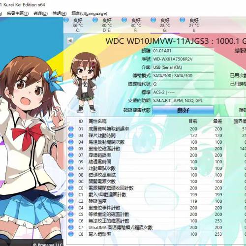 WD1TB外置便攜HDD加滿DSD歌