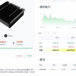 高盈利, 現貨IceRiver ALEO AE0 冰河 AEO 礦機