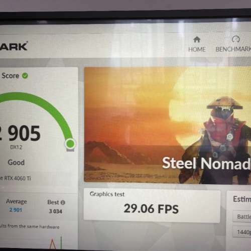 Palit GeForce RTX 4060 Ti Dual 8GB GDDR6