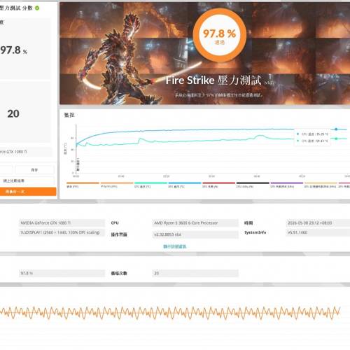 ROG STRIX GTX1080Ti NVIDIA GPU 顯示卡