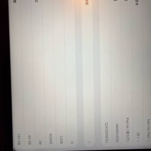 iPad air 5 64GB Wi-Fi藍色