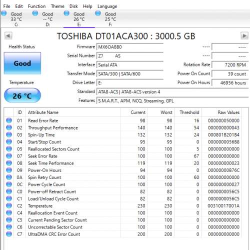 Toshiba DT01ACA300 3TB SATA HDD