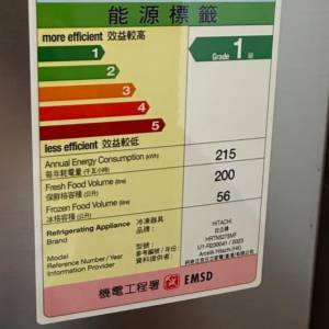 Hitachi 雪櫃 257L HRTNE275MFXHK 5日內荃灣自取