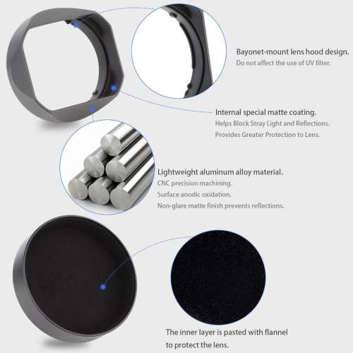 Haoge LH-S245N Bayonet Square Metal Lens Hood For SONY FE 24mm f/2.8, 40mm f/2.5