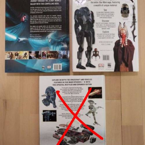 STAR WARS 資料書籍（$100/本）
