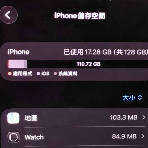 iPhone 14 pro max 128gb