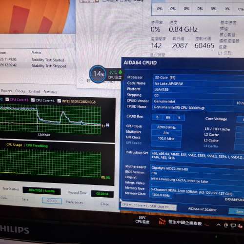 Intel&reg; Xeon&reg; Platinum 8358 ES LGA4189  32C 處理器