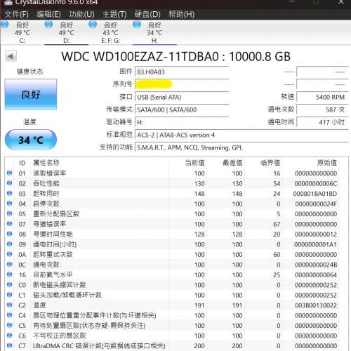 WD My Book 10TB 外置硬盤 External USB 3.0 Hard Disk