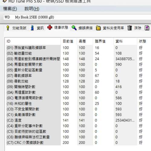 WD My Book 10TB 外置硬盤 External USB 3.0 Hard Disk