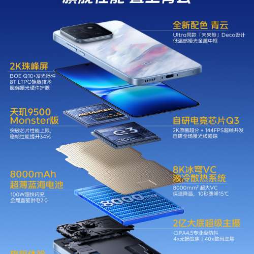 （少量現貨）vivo iQOO 15T 2K珠峰屏 自研電競芯片Q3 天璣9500Monster版 8000mAh+10...
