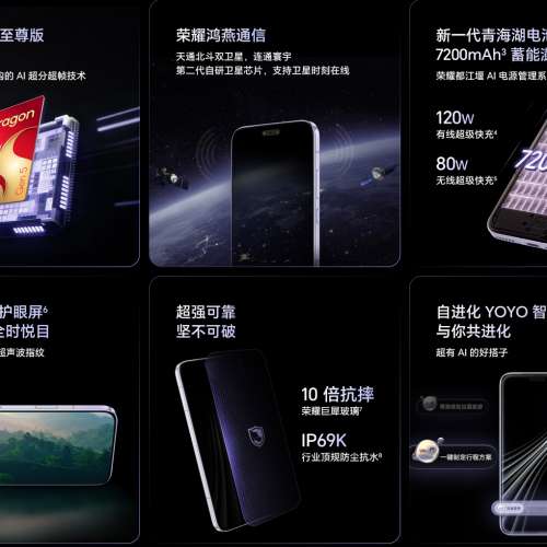 （少量現貨）Honor 榮耀 Magic 8 RSR 保時捷設計 16/24+512/1TB 2億超夜神長焦 第五...