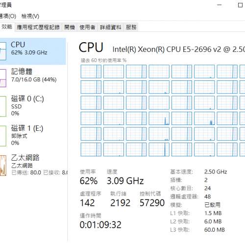 ASUS Z9PA-D8 主機板 雙Xeon 2696 v2 16gb ecc ddr3 Ram