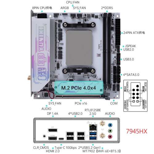 Ryzen 9 7945HX 底板欠黑色cpu架
