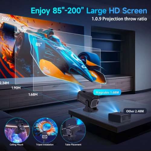 MagCubic 4K HY320 Mini Projector , "Auto Keystone correction"