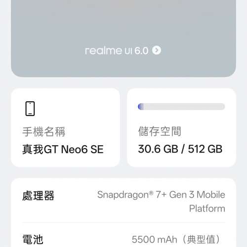 REALME 真我 GT NEO6 SE 16G+512G