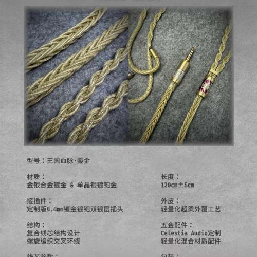 【Celestia Audio】♛王國血脈系列♕貴胃天成 冕冠重光