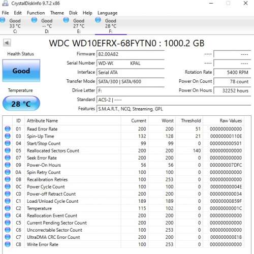 WD Red NAS 3.5-inch 5400rpm Hard Drive 1TB (WD10EFRX) x 2 Set
