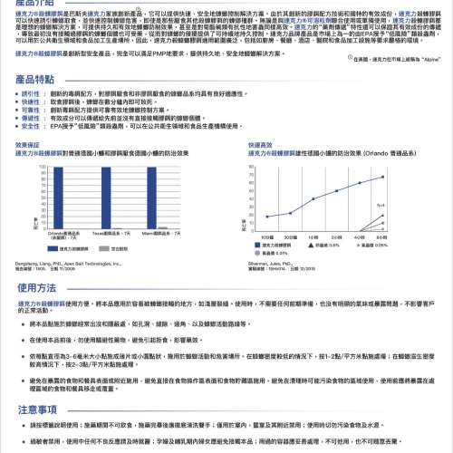 強勁滅殺蟑螂 ~ 德國BASF (巴斯夫) Seclira 速克力 (一點絕) 凝膠滅殺蟑藥餌 (無效...