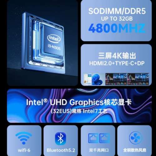 MOREFINE 摩方M9S 迷你電腦 MiniPC N305/16G DDR5/512G 双網口2.5G RJ45低耗電唔會...
