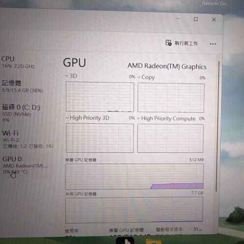 （減價！ ） 90% 新 Lenovo Air 14 AMD R5 4600U, 16G ram, 512G SSD ,Vega 6 GPU