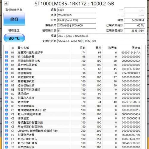 ADATA HV620S-1T 外接式硬碟 - 1TB White 白色