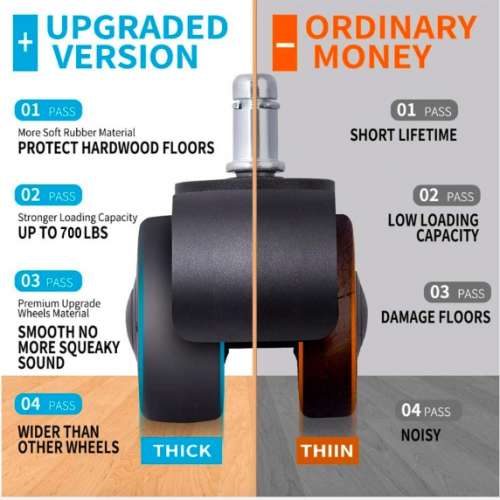 Silent Chair Wheels Replacement  "Upgraded version" 5pcs per set