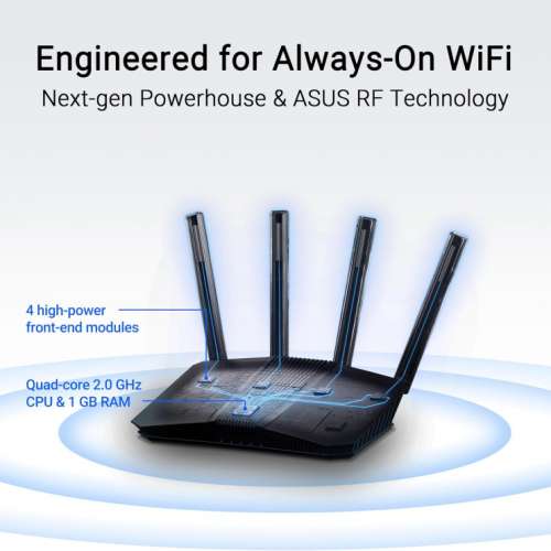 ASUS RT-BE58U BE3600 雙頻 WiFi 7 無線路由器。