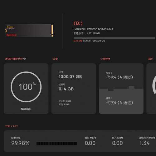 SanDisk Extreme 至尊超極速 M.2 NVMe SSD 1TB (WD Black SN770)