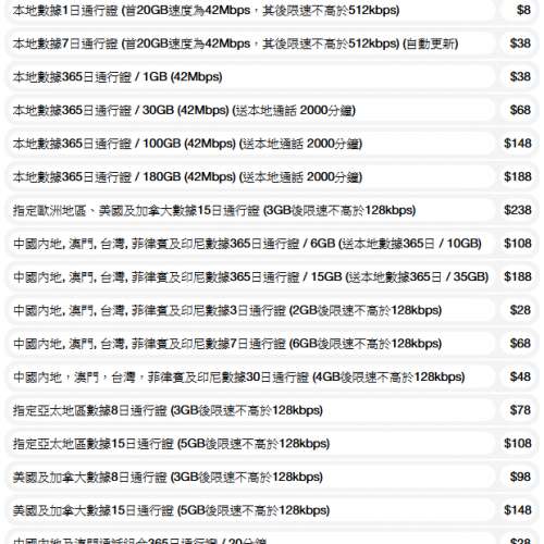 餘額$12 二手 儲值卡 電話卡 SIM卡 HK Mobi / Hong Kong Mobi / HKMobi / HK Mobil...