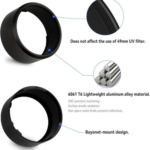 Haoge LAR-GR3X Lens Filter Adapter for RICOH GR IIIX GRIIIX GR3X Black 濾鏡轉接...