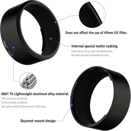 Haoge LAR-GR Lens Filter Adapter for RICOH GR III GRIII GR3 Black 濾鏡轉接器