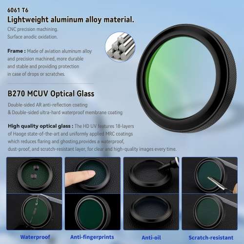 Haoge LUV-GFXUV-B MC UV Camera Lens Protection Filter For Fujifilm GFX100RF