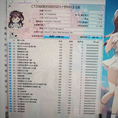 Crucial BX500 2.5 SATA 2TB 有單有保