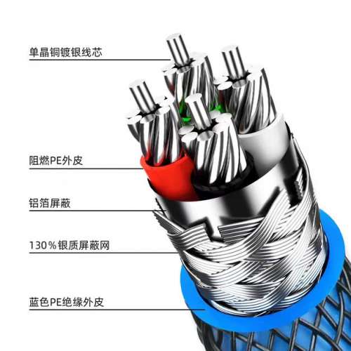 AT AUDIO USB 單晶銅鍍銀音頻線 Tape A 去 Tape B 1米