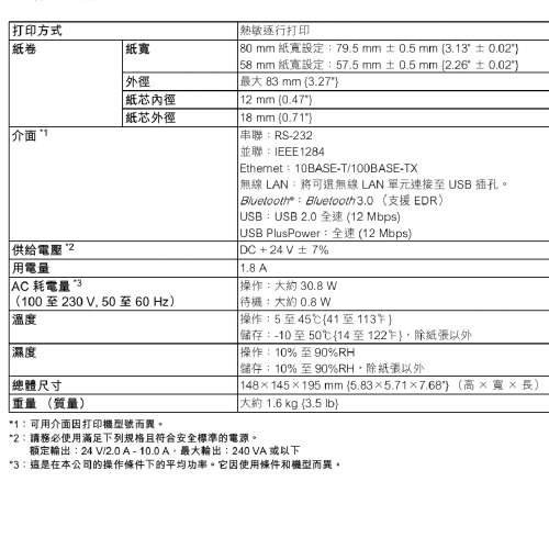 全新*配件齊全* Epson TM-T88VI 收據打印機 熱敏打印機