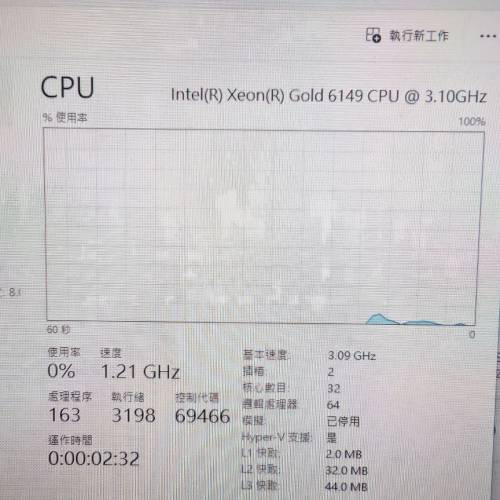 HP Z6 G4 Al workstation XEON Gold 6149 x2 CPU 96GB ddr4