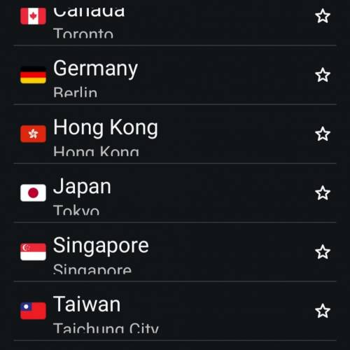 Surfshark VPN 賬戶