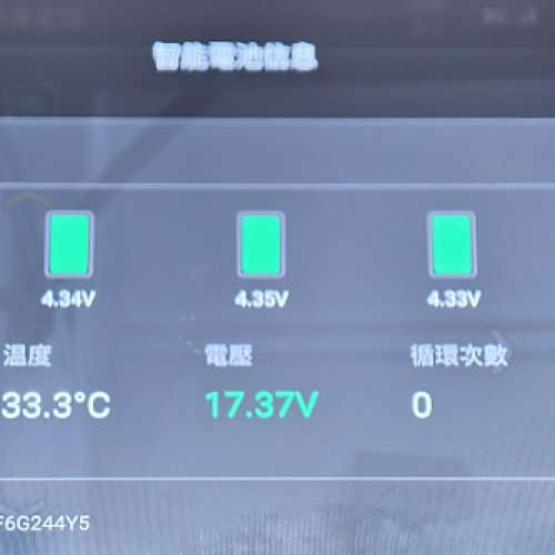 100 % New DJI Mavic 3 Enterprise Series Battery Kit ***(無人機最緊要用新電)***...