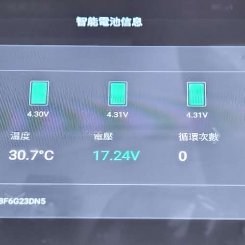 100 % New DJI Mavic 3 Enterprise Series Battery Kit ***(無人機最緊要用新電)***...