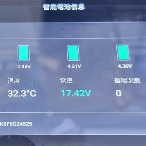100 % New DJI Mavic 3 Enterprise Series Battery Kit ***(無人機最緊要用新電)***...