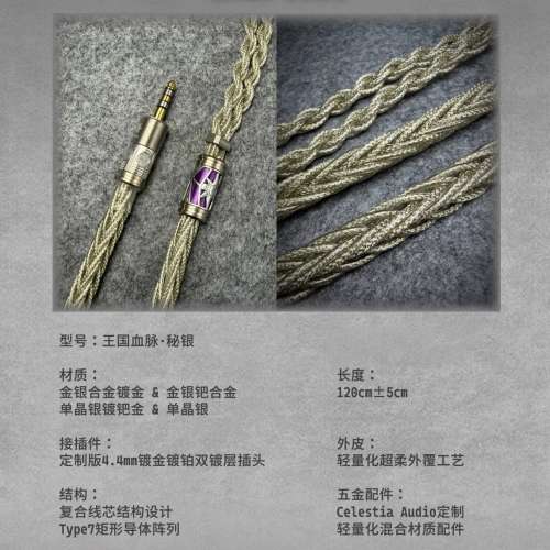 【Celestia Audio】♛王國血脈系列♕貴胃天成 冕冠重光