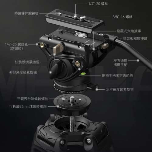 smallrig 錄影頭 連 plate 油壓頭 manfrotto dji