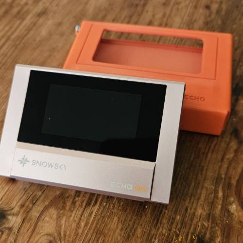 Fiio Echo Min